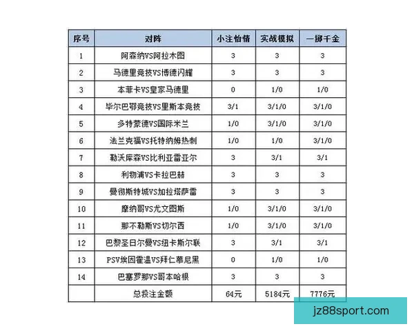 精准体育竞猜策略解析，助你稳健提升投注胜率技巧