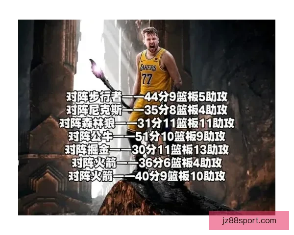 东契奇九连胜缔造新纪录 单场数据比肩张伯伦乔科詹未曾实现