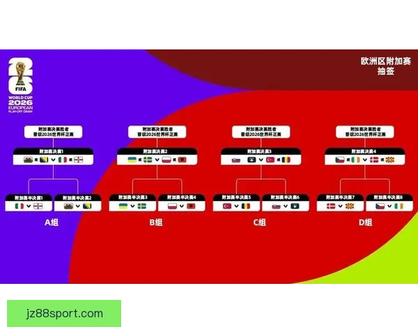 美加墨世界杯竞猜官网助力球迷预测赛事结果精彩纷呈