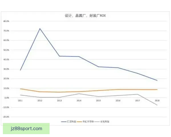 体育竞猜赔率解析与策略探讨助你提升投注准确性和获胜概率