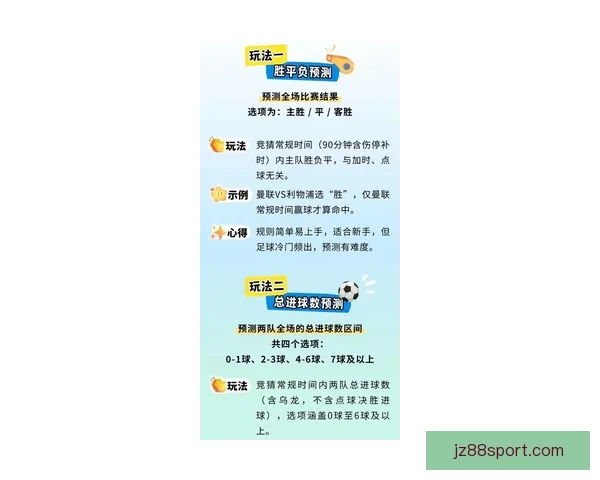 权威足球竞猜官网全新玩法解析与赛事投注指南