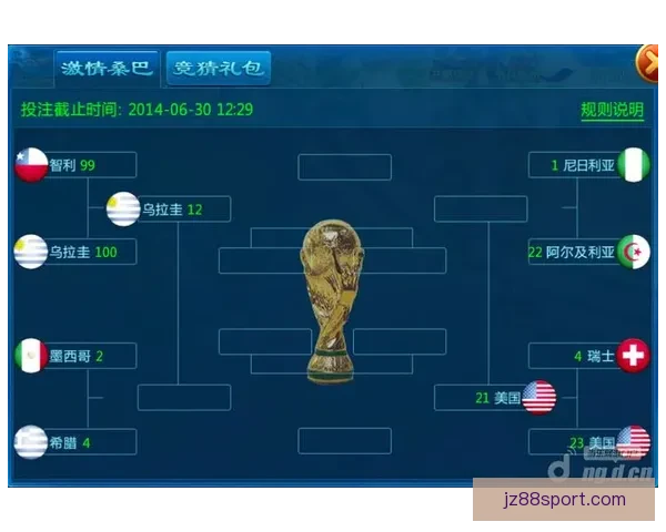 世界杯精彩竞猜赛事现场直播与实时分析全攻略